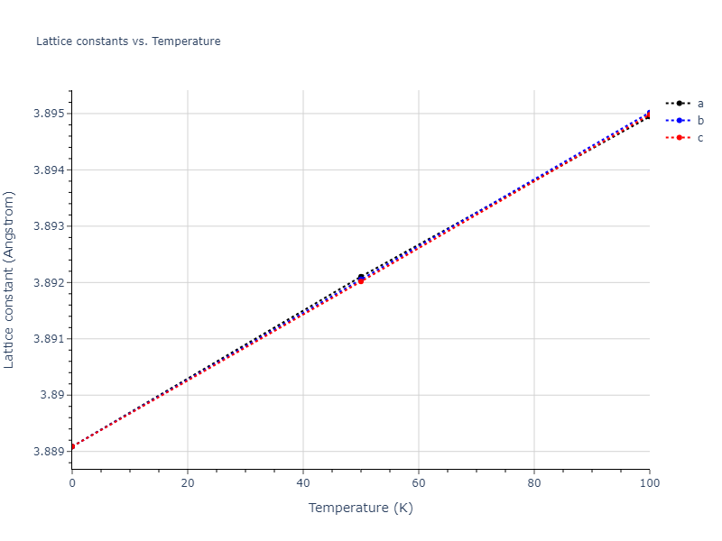 2003--Lee-B-J--Pd--LAMMPS--ipr1/mdsolid.Pd.A1--Cu--fcc.2a0c52c9.a