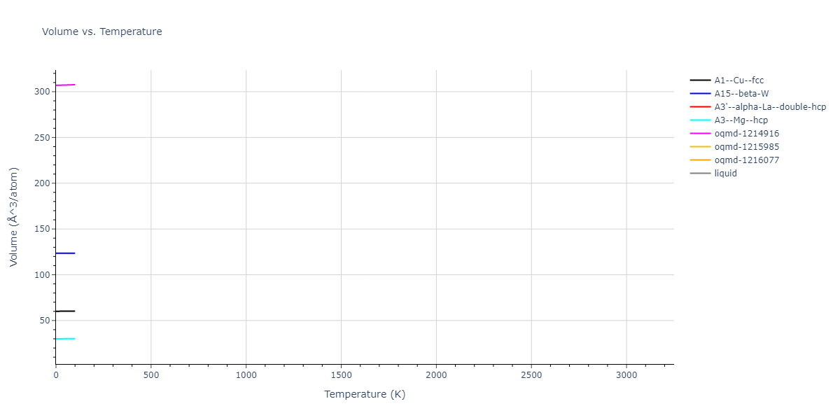2003--Lee-B-J--Pt--LAMMPS--ipr1/mdthermo.Pt.V