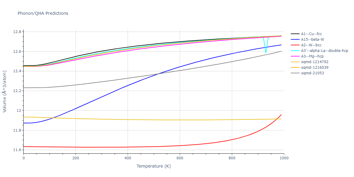 EAM_Dynamo_MendelevHanSrolovitz_2003Potential2_Fe__MO_769582363439_005/phonon.Fe.V.png