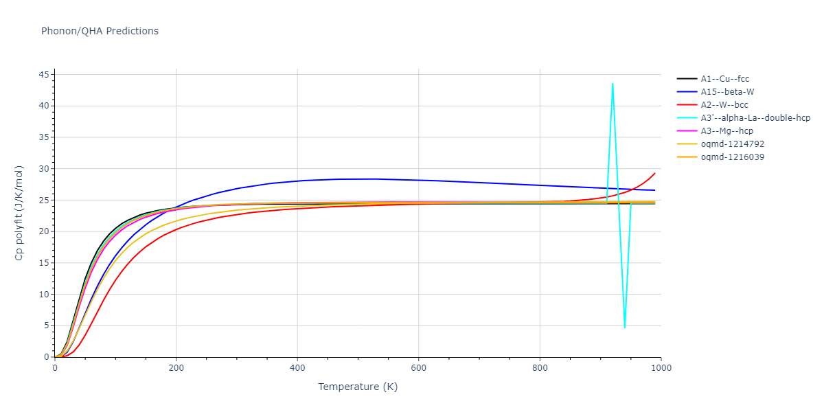 EAM_MagneticCubic_MendelevHanSrolovitz_2003_Fe__MO_856295952425_002/phonon.Fe.Cp-poly.png