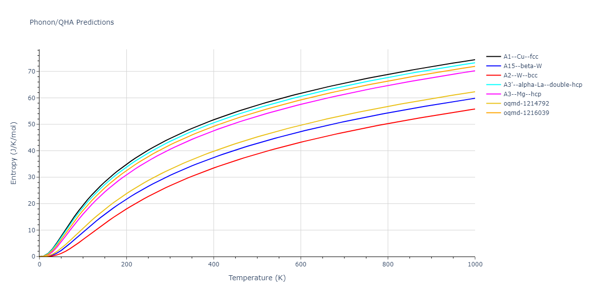 EAM_MagneticCubic_MendelevHanSrolovitz_2003_Fe__MO_856295952425_002/phonon.Fe.S.png