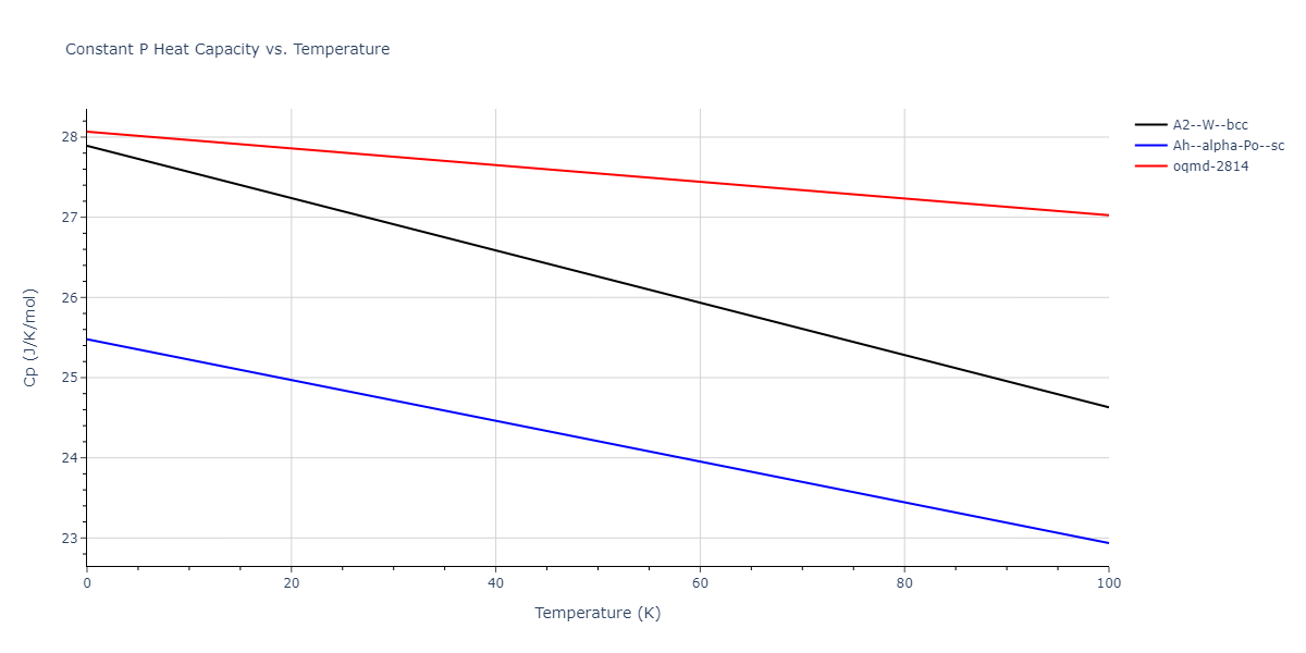 2003--Nord-J--Ga-N--LAMMPS--ipr1/mdthermo.Ga.Cp