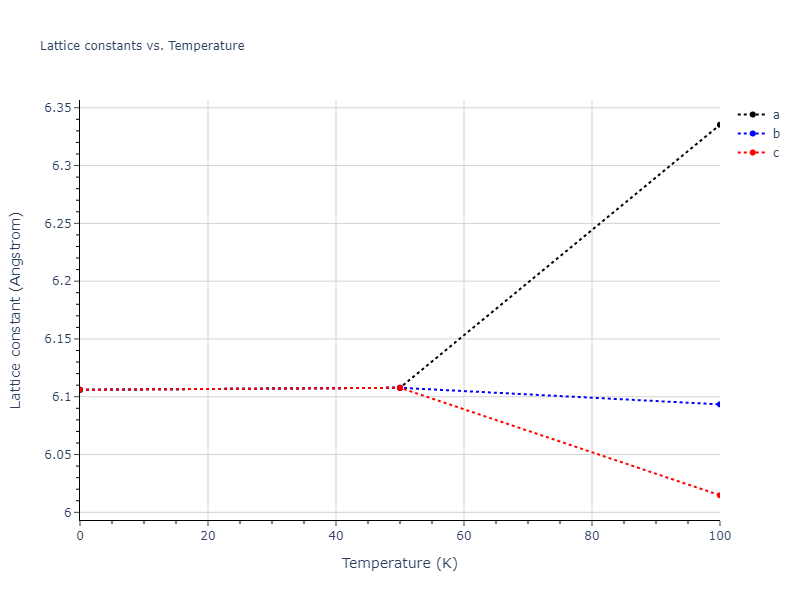 2003--Shim-J-H--Ni-W--LAMMPS--ipr1/mdsolid.NiW3.D0_3--BiF3.109555d2.a
