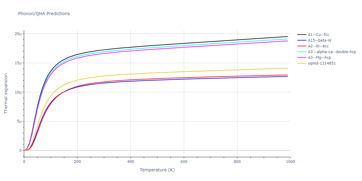 2003--Shim-J-H--Ni-W--LAMMPS--ipr1/phonon.W.alpha.png