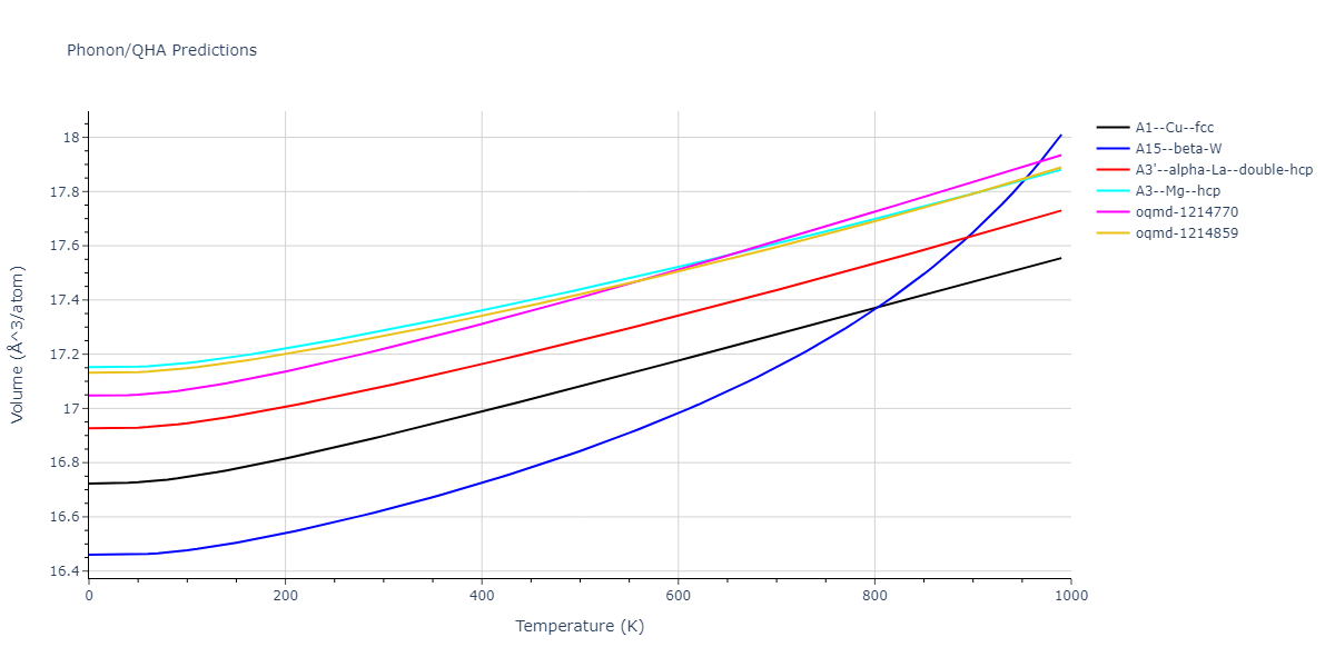 2003--Zope-R-R--Al--LAMMPS--ipr1/phonon.Al.V.png