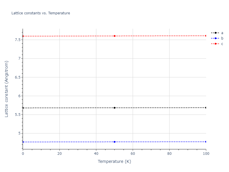 2003--Zope-R-R--Ti-Al--LAMMPS--ipr1/mdsolid.AlTi.oqmd-753870.2e4ab2c0.a