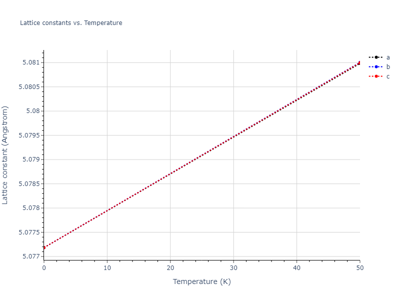 EAM_Dynamo_ZopeMishin_2003_TiAl__MO_117656786760_005/mdsolid.Al.A15--beta-W.09f8995a.a