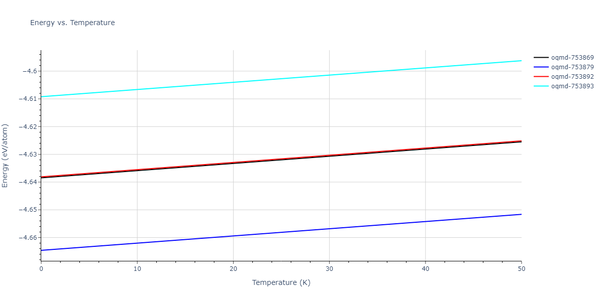 EAM_Dynamo_ZopeMishin_2003_TiAl__MO_117656786760_005/mdthermo.AlTi2.U