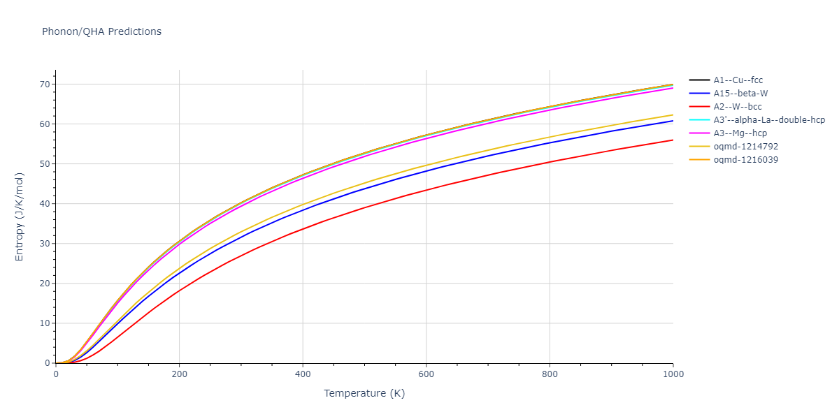 2004--Ackland-G-J--Fe-P--LAMMPS--ipr1/phonon.Fe.S.png