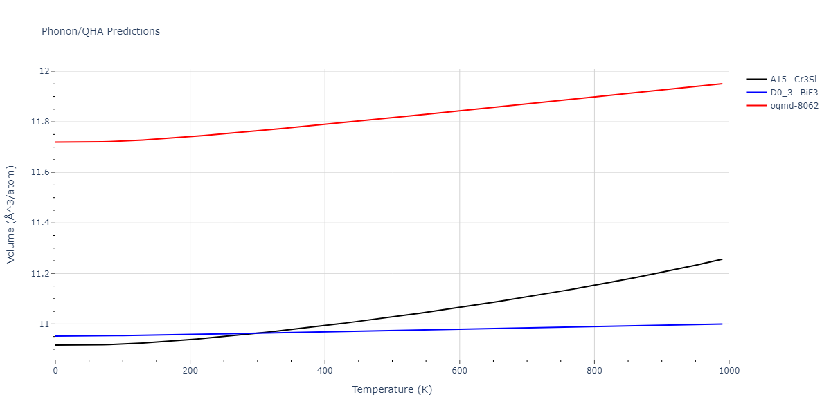 2004--Ackland-G-J--Fe-P--LAMMPS--ipr1/phonon.Fe3P.V.png