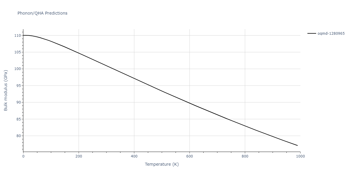 2004--Ackland-G-J--Fe-P--LAMMPS--ipr1/phonon.FeP2.B.png
