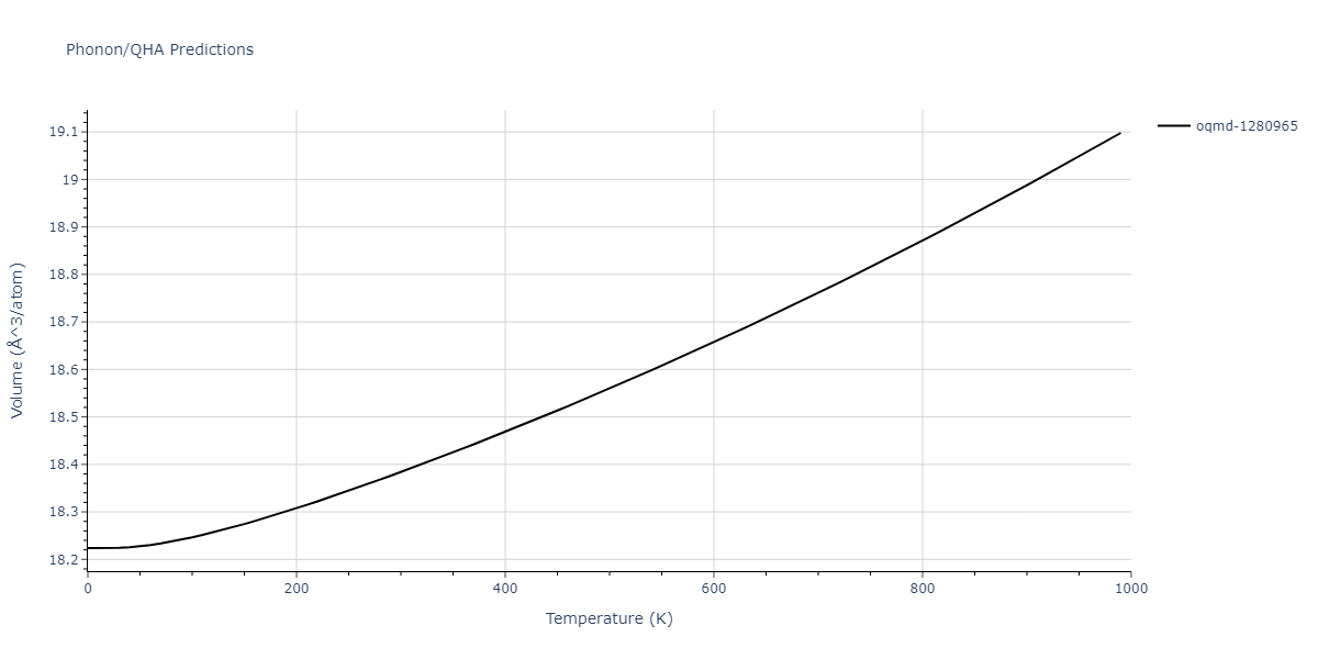 2004--Ackland-G-J--Fe-P--LAMMPS--ipr1/phonon.FeP2.V.png