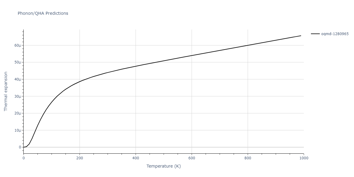 2004--Ackland-G-J--Fe-P--LAMMPS--ipr1/phonon.FeP2.alpha.png