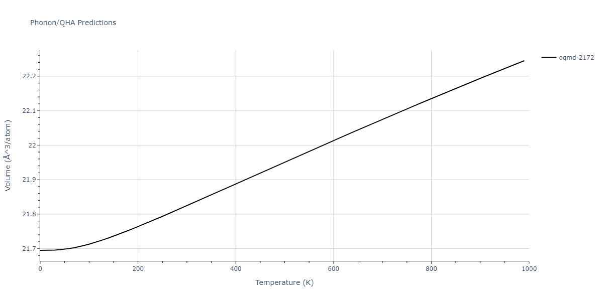 2004--Ackland-G-J--Fe-P--LAMMPS--ipr1/phonon.FeP4.V.png