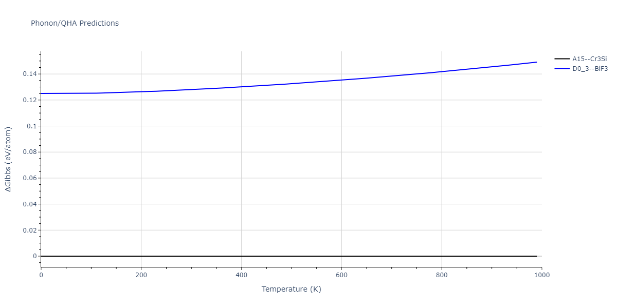 EAM_Dynamo_AcklandMendelevSrolovitz_2004_FeP__MO_884343146310_005/phonon.Fe3P.G.png