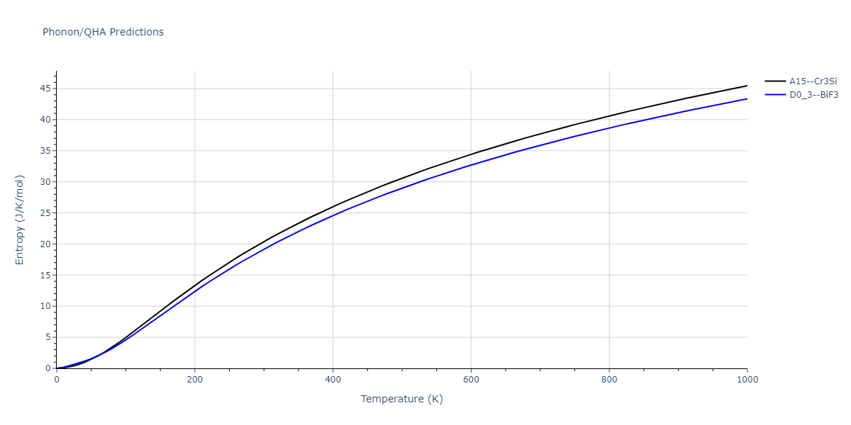 EAM_Dynamo_AcklandMendelevSrolovitz_2004_FeP__MO_884343146310_005/phonon.Fe3P.S.png