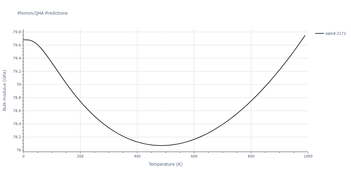 EAM_Dynamo_AcklandMendelevSrolovitz_2004_FeP__MO_884343146310_005/phonon.FeP4.B.png
