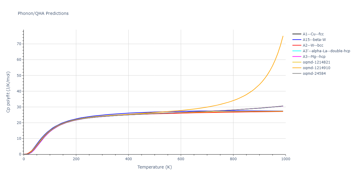 EAM_Dynamo_AcklandMendelevSrolovitz_2004_FeP__MO_884343146310_005/phonon.P.Cp-poly.png