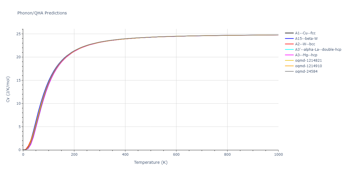 EAM_Dynamo_AcklandMendelevSrolovitz_2004_FeP__MO_884343146310_005/phonon.P.Cv.png