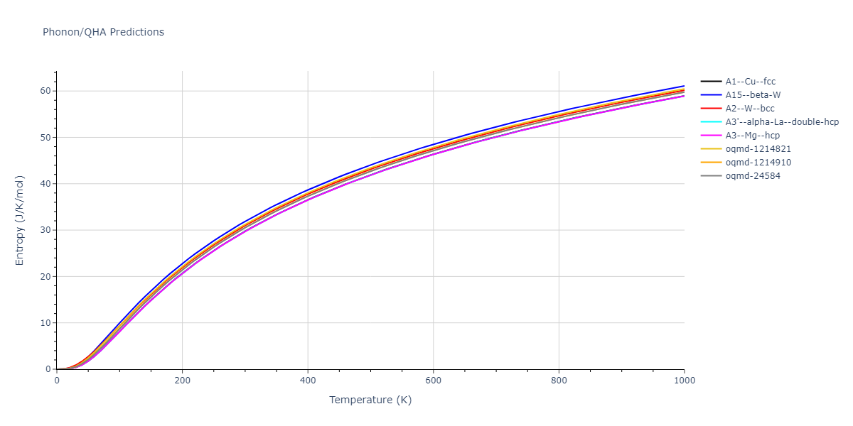 EAM_Dynamo_AcklandMendelevSrolovitz_2004_FeP__MO_884343146310_005/phonon.P.S.png