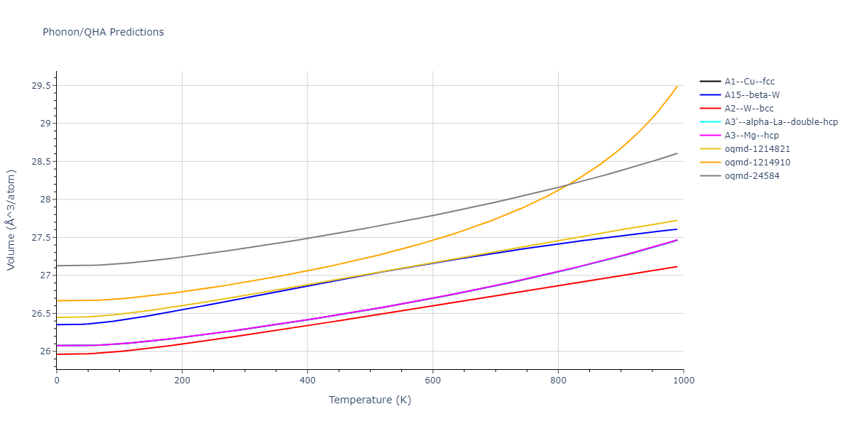EAM_Dynamo_AcklandMendelevSrolovitz_2004_FeP__MO_884343146310_005/phonon.P.V.png