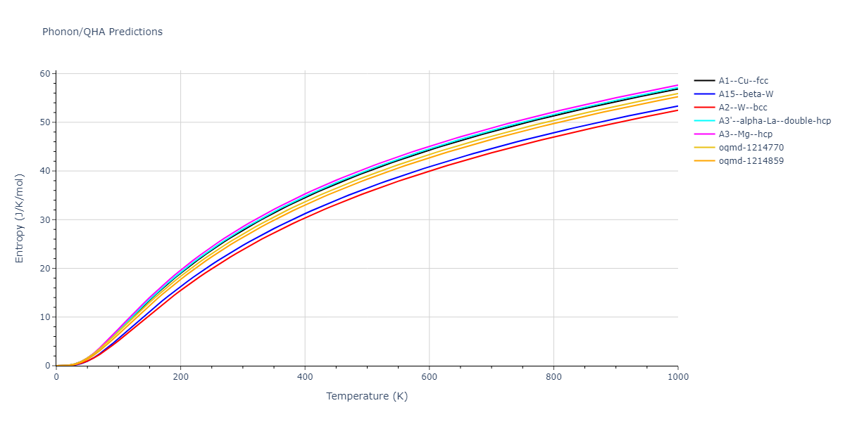 2004--Liu-X-Y--Al--LAMMPS--ipr1/phonon.Al.S.png