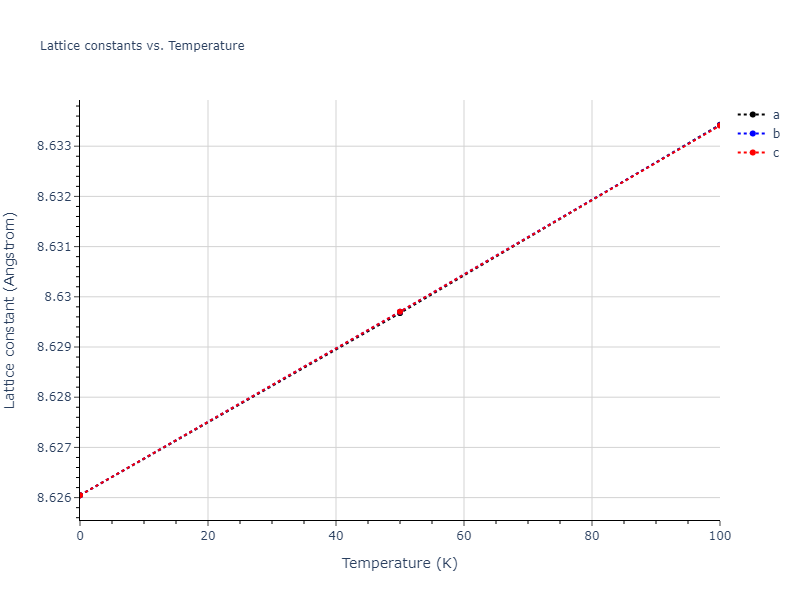 2004--Mishin-Y--Ni-Al--LAMMPS--ipr1/mdsolid.Ni.oqmd-1214817.ee0ed216.a