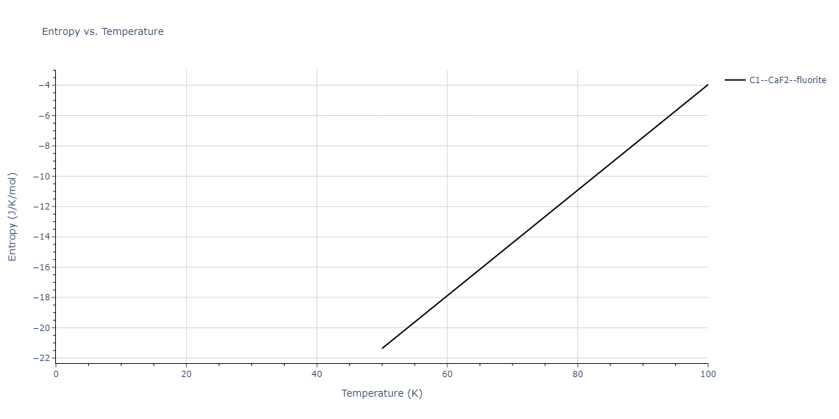 2004--Mishin-Y--Ni-Al--LAMMPS--ipr1/mdthermo.Al2Ni.S