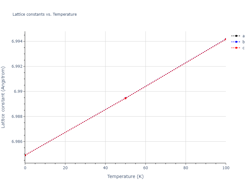 2004--Mishin-Y--Ni-Al--LAMMPS--ipr2/mdsolid.Al.oqmd-1214859.3b3b3b2c.a