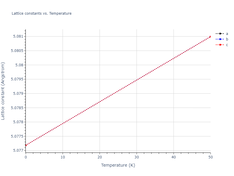 EAM_Dynamo_Mishin_2004_NiAl__MO_101214310689_005/mdsolid.Al.A15--beta-W.a85ac35b.a