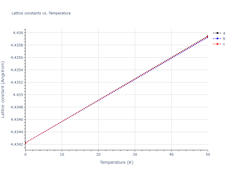 EAM_Dynamo_Mishin_2004_NiAl__MO_101214310689_005/mdsolid.Ni.A15--beta-W.1b88360a.a