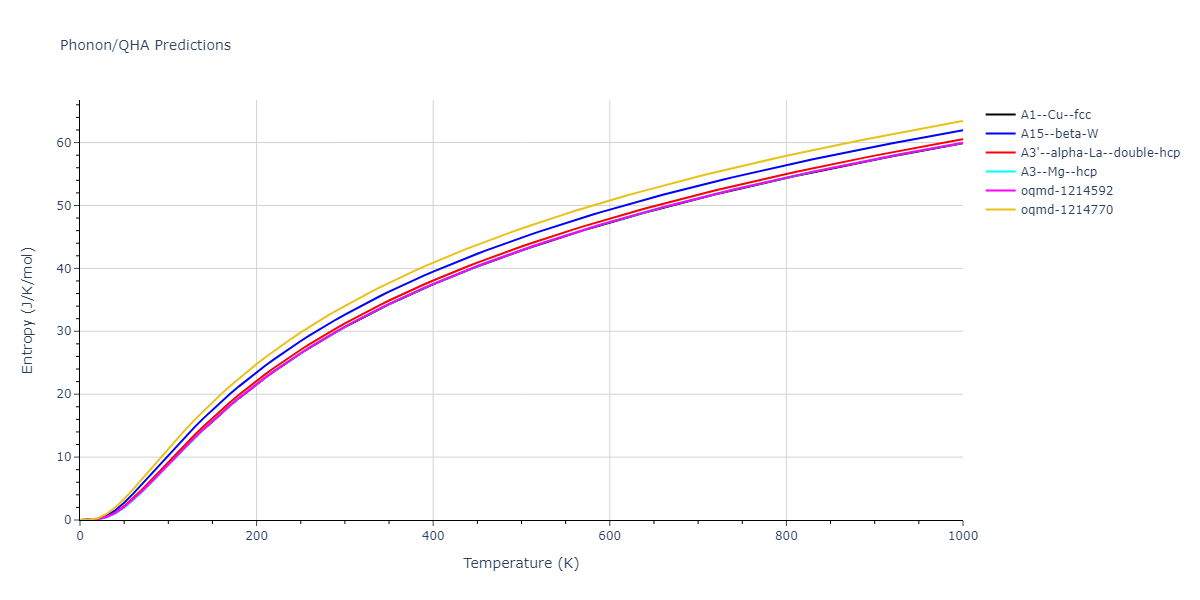 2004--Zhou-X-W--Al--LAMMPS--ipr1/phonon.Al.S.png