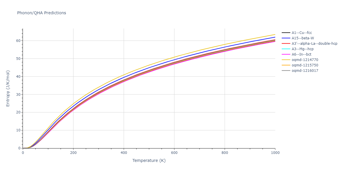 EAM_Dynamo_ZhouJohnsonWadley_2004NISTretabulation_Al__MO_060567868558_000/phonon.Al.S.png