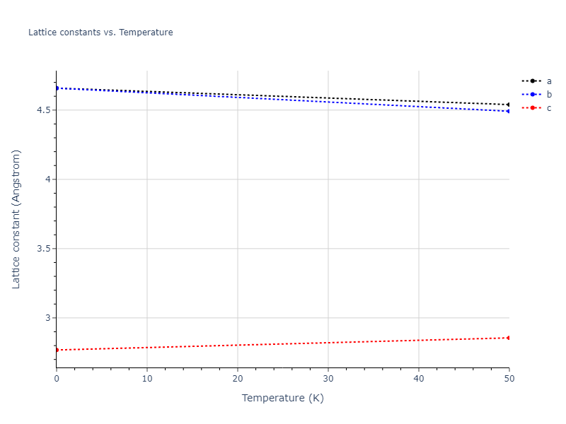 EAM_Dynamo_ZhouJohnsonWadley_2004_Au__MO_468407568810_005/mdsolid.Au.oqmd-1038224.404d92c1.a