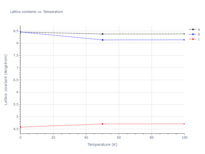 2004--Zhou-X-W--Co--LAMMPS--ipr1/mdsolid.Co.oqmd-631034.015c2c70.a