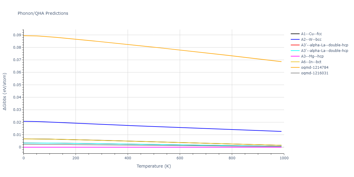 EAM_Dynamo_ZhouJohnsonWadley_2004NISTretabulation_Co__MO_247800397145_000/phonon.Co.G.png