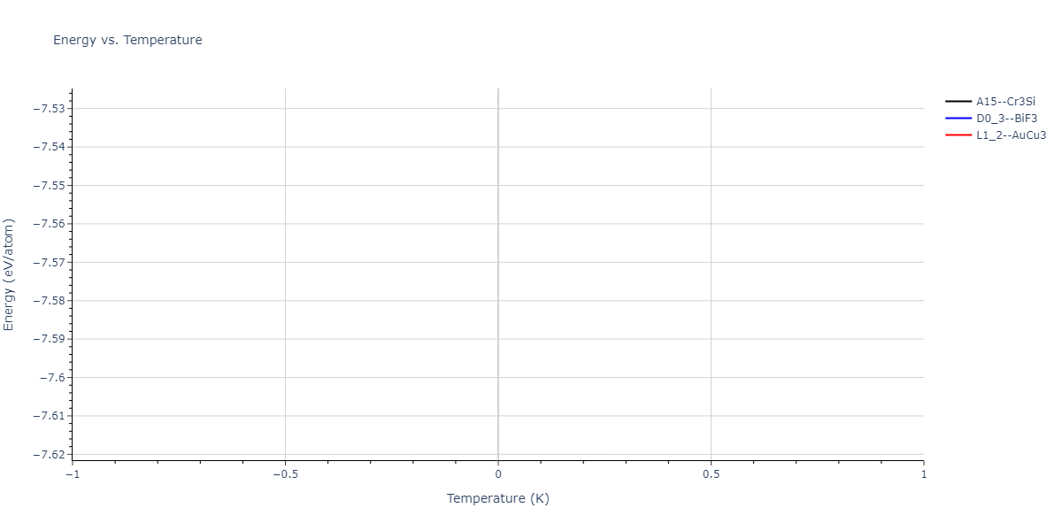 2004--Zhou-X-W--Cu-Ag-Au-Ni-Pd-Pt-Al-Pb-Fe-Mo-Ta-W-Mg-Co-Ti-Zr--LAMMPS--ipr1/mdthermo.TiW3.U