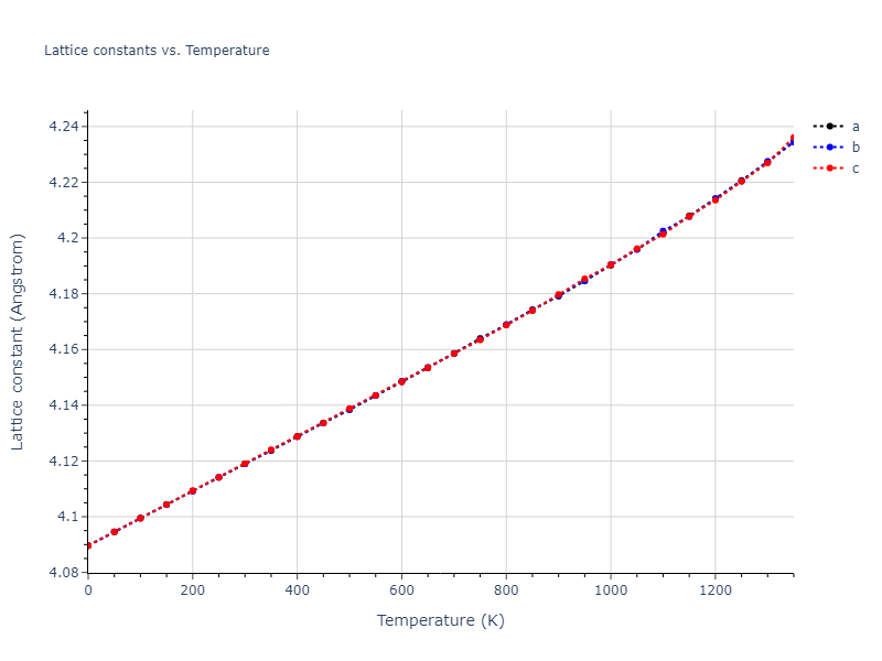 2004--Zhou-X-W--Cu-Ag-Au--LAMMPS--ipr1/mdsolid.Ag.A1--Cu--fcc.4ceb34fd.a