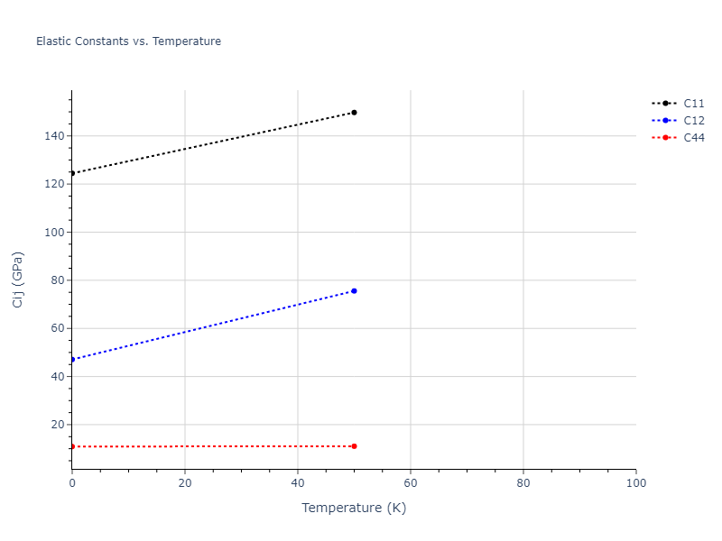 2004--Zhou-X-W--Cu-Ag-Au--LAMMPS--ipr1//mdsolid.Ag.oqmd-1214769.3cab04c8.Cij