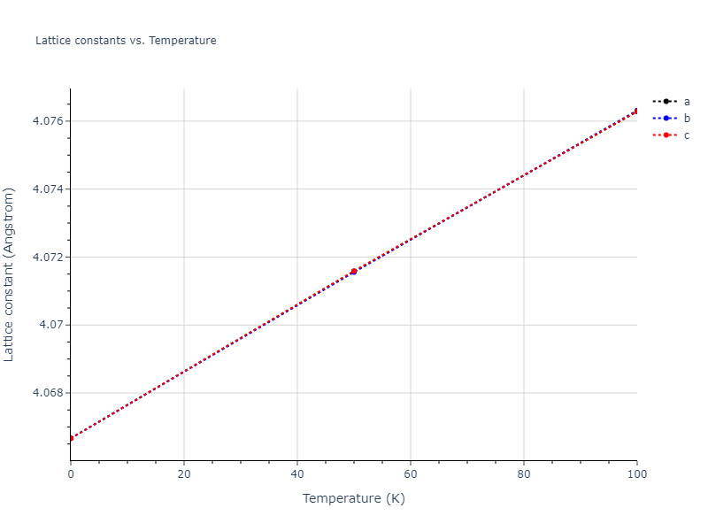 2004--Zhou-X-W--Cu-Ag-Au--LAMMPS--ipr1/mdsolid.Ag3Au.L1_2--AuCu3.a9a7aeb8.a