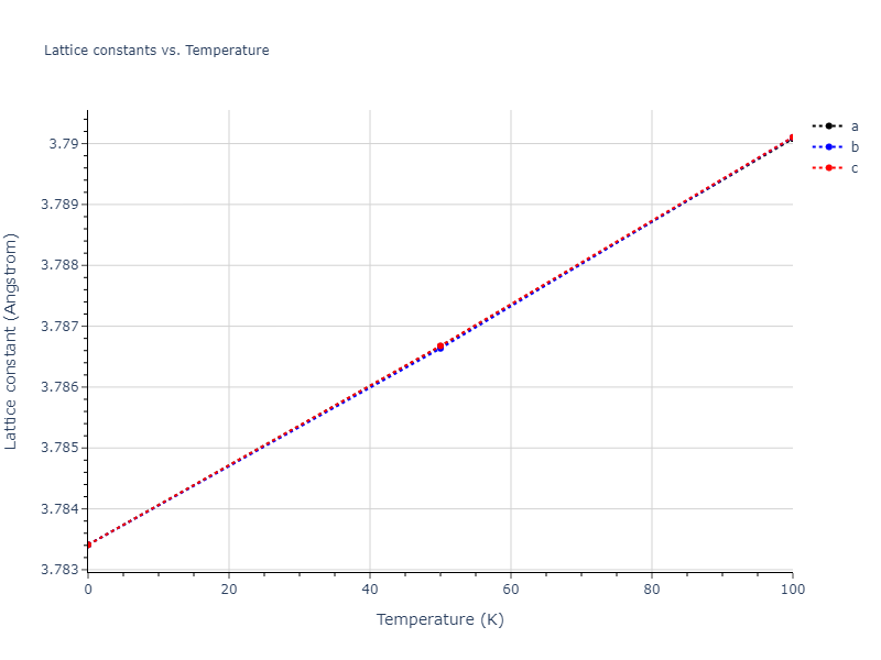 2004--Zhou-X-W--Cu-Ag-Au--LAMMPS--ipr1/mdsolid.AgCu3.L1_2--AuCu3.558c79d3.a