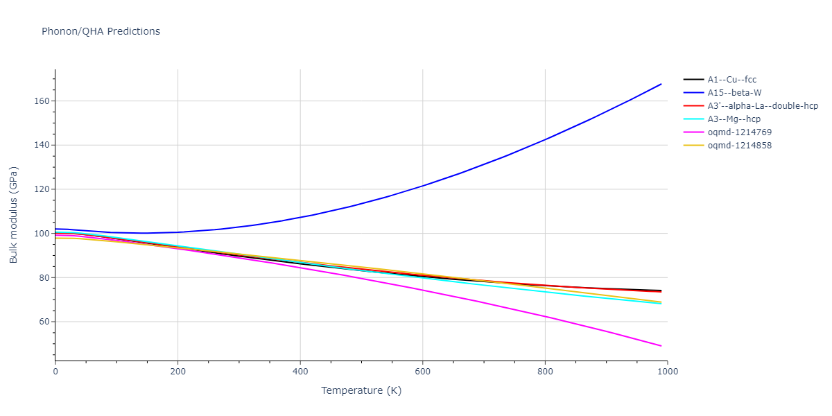 2004--Zhou-X-W--Cu-Ag-Au--LAMMPS--ipr1/phonon.Ag.B.png