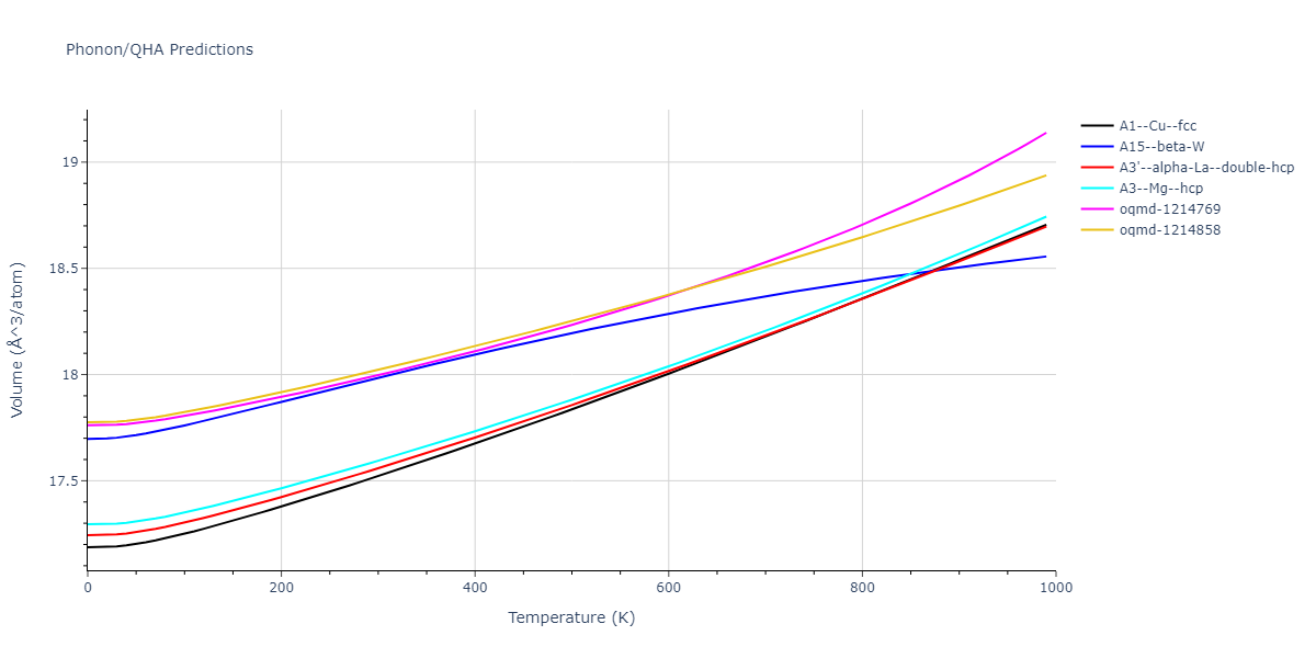 2004--Zhou-X-W--Cu-Ag-Au--LAMMPS--ipr1/phonon.Ag.V.png