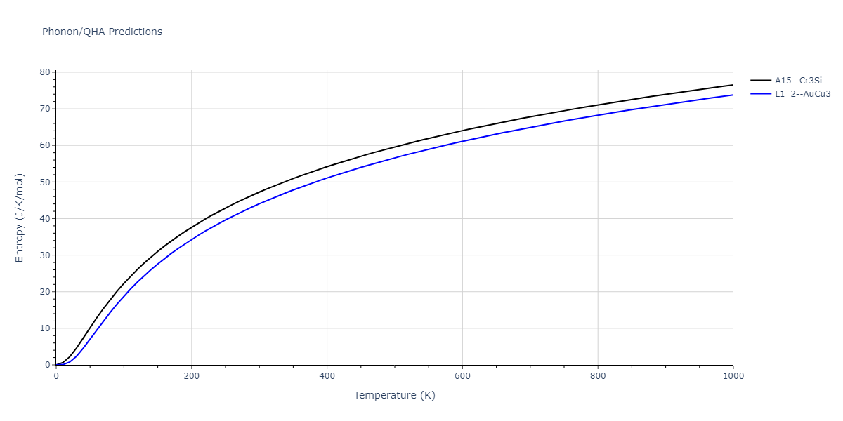 2004--Zhou-X-W--Cu-Ag-Au--LAMMPS--ipr1/phonon.Ag3Au.S.png