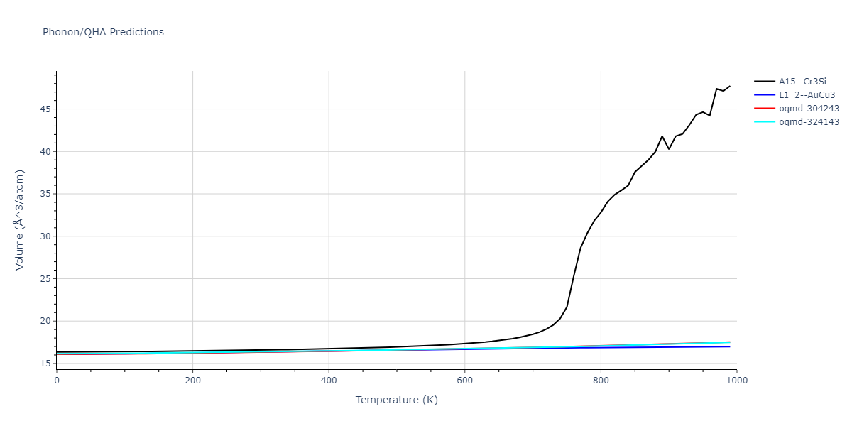 2004--Zhou-X-W--Cu-Ag-Au--LAMMPS--ipr1/phonon.Ag3Cu.V.png