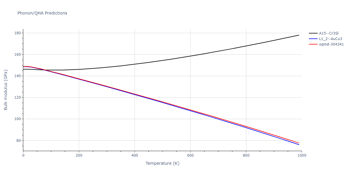 2004--Zhou-X-W--Cu-Ag-Au--LAMMPS--ipr1/phonon.AgAu3.B.png