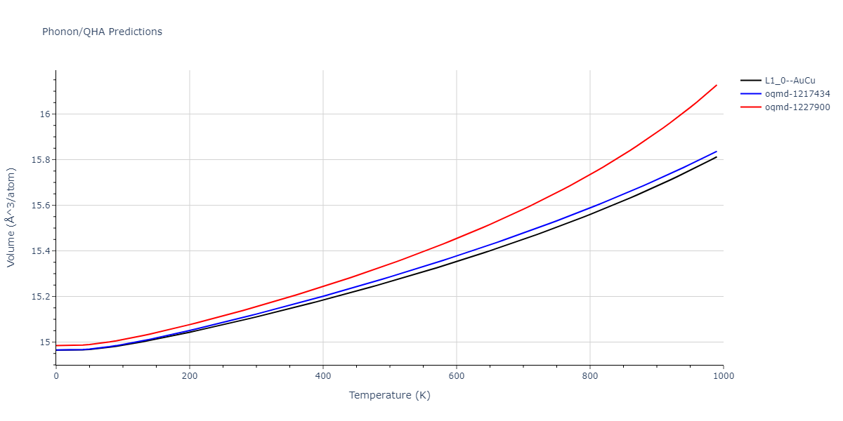 2004--Zhou-X-W--Cu-Ag-Au--LAMMPS--ipr1/phonon.AgCu.V.png
