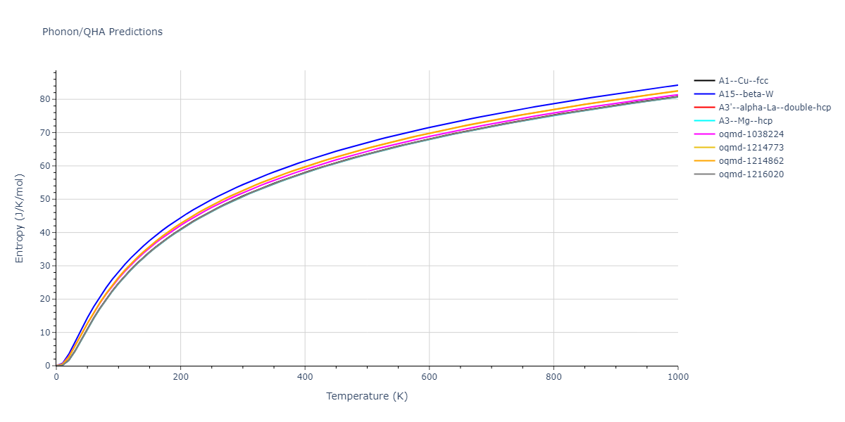 2004--Zhou-X-W--Cu-Ag-Au--LAMMPS--ipr1/phonon.Au.S.png