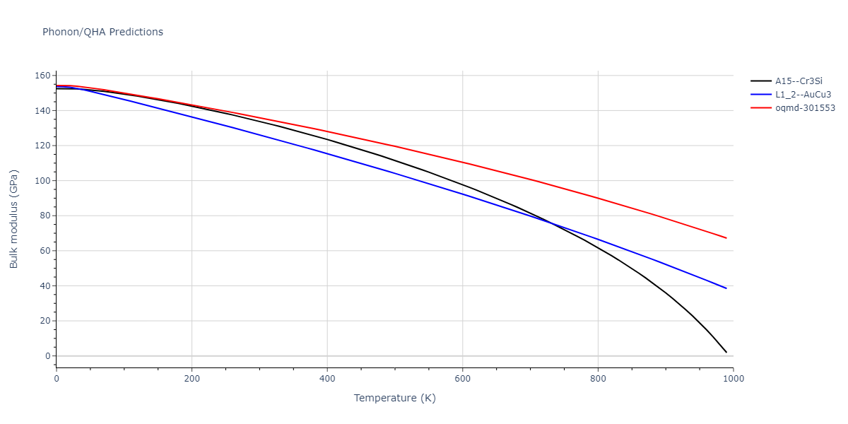 2004--Zhou-X-W--Cu-Ag-Au--LAMMPS--ipr1/phonon.Au3Cu.B.png
