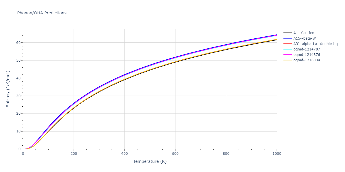 2004--Zhou-X-W--Cu-Ag-Au--LAMMPS--ipr1/phonon.Cu.S.png